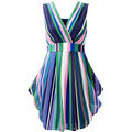 Kleid Fever London