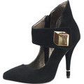 Pumps Bronx